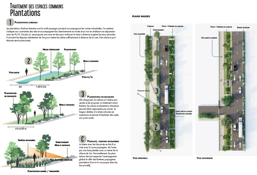 terabilis parc alata creil plantation sur les espaces communs