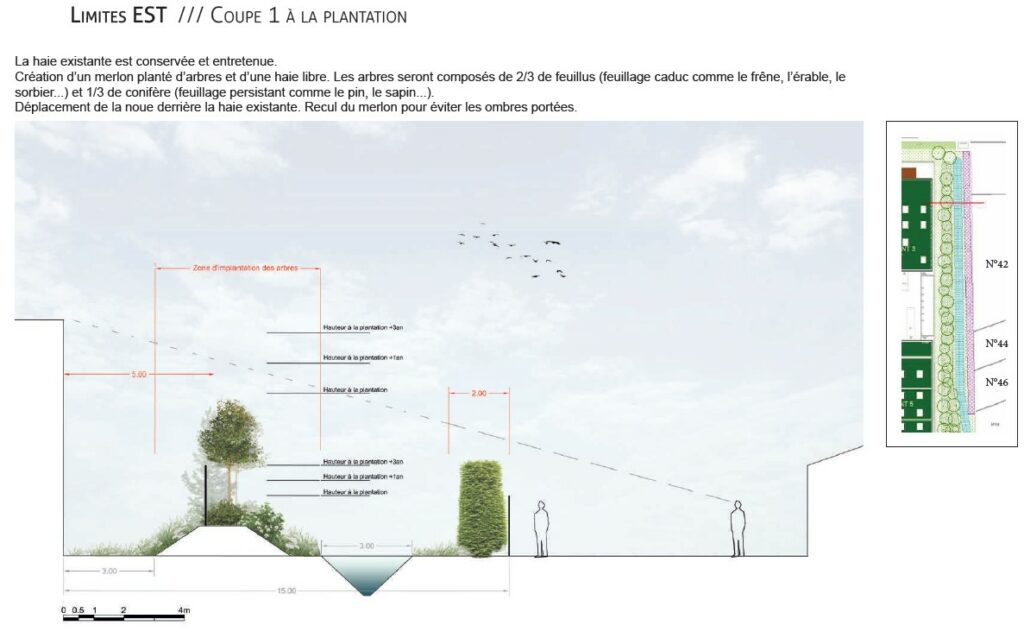 terabilis plaisir zone artisanale limite est vegetalisee coupe 1